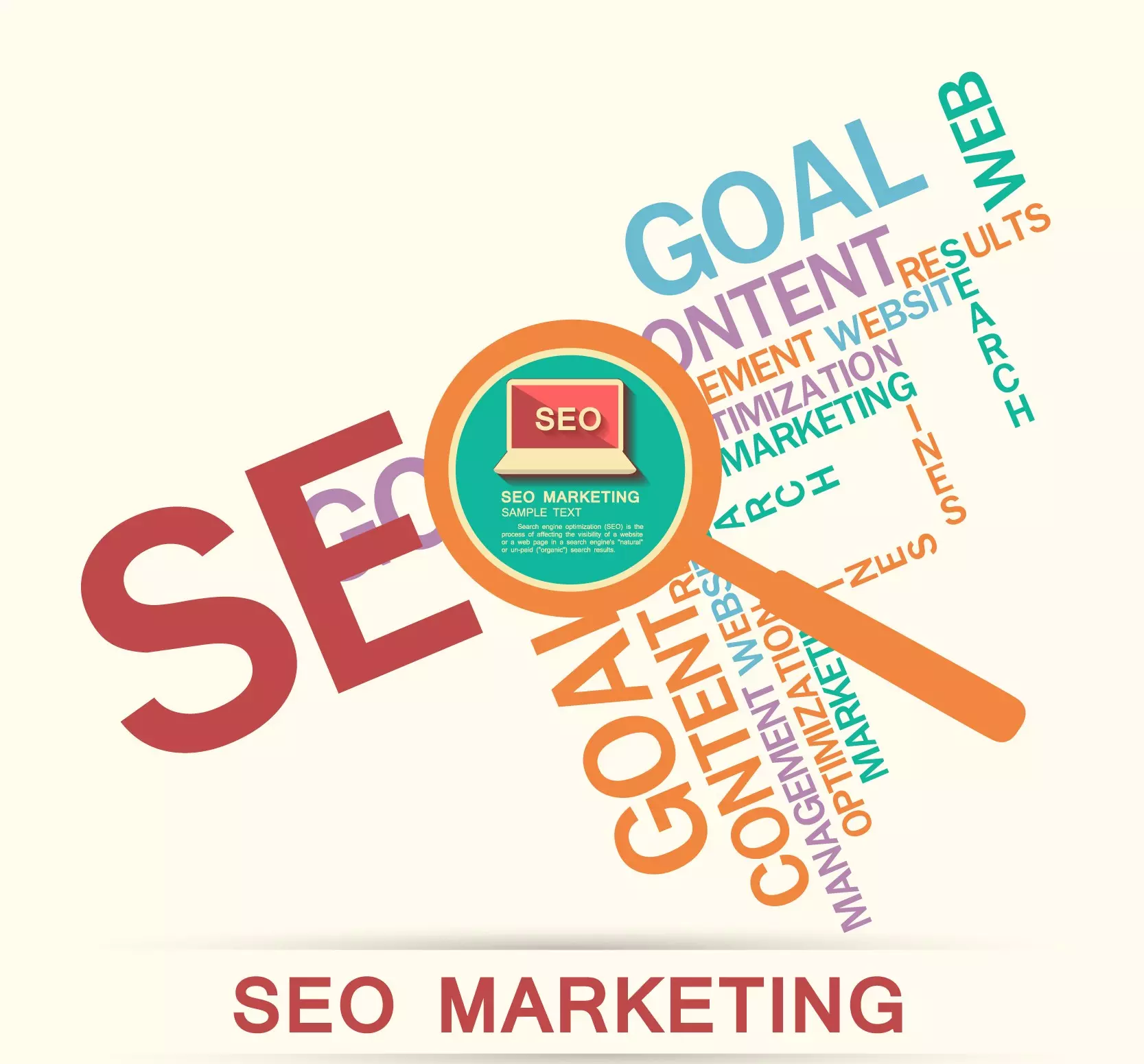 Ongoing monthly SEO campaign for a Perth business covering keyword rankings, content optimisation, local SEO, Google Maps visibility and performance reporting
